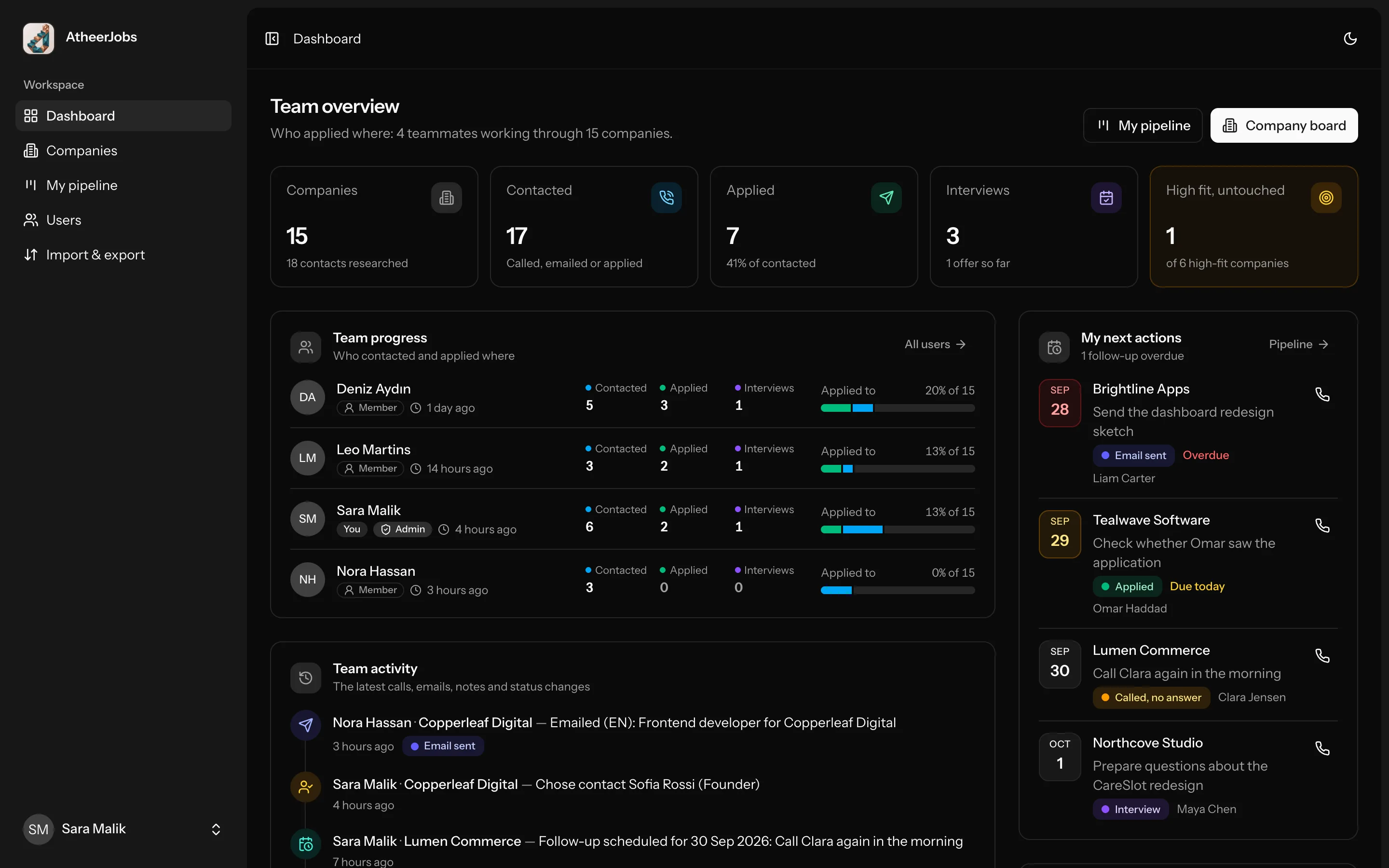 The dashboard in dark mode.
